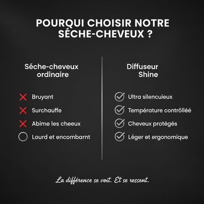 Comparatif Pourquoi Choisir